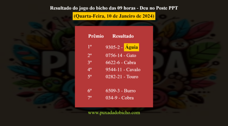 Resultado do jogo do bicho das 09 horas - Deu no Poste PPT (Quarta-Feira, 10 de Janeiro de 2024) -