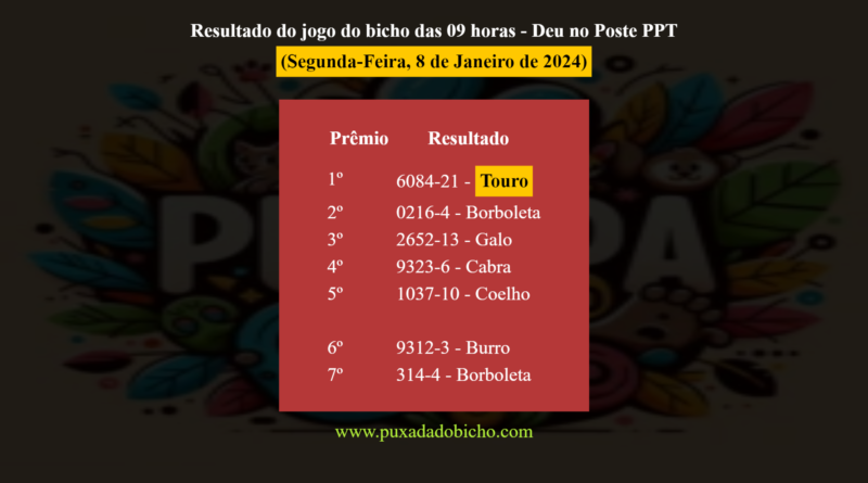 Resultado do jogo do bicho das 09 horas - Deu no Poste PPT (Segunda-Feira, 8 de Janeiro de 2024) -