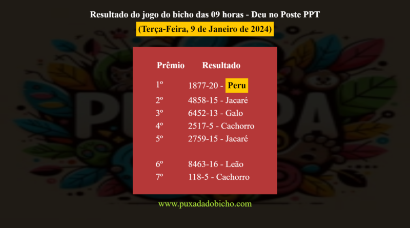 Resultado do jogo do bicho das 09 horas - Deu no Poste PPT (Terça-Feira, 9 de Janeiro de 2024) -