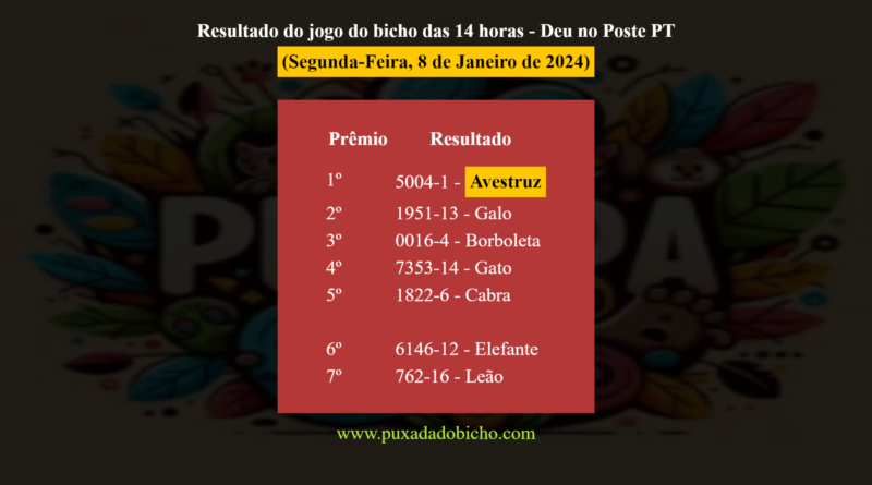 Resultado do jogo do bicho das 14 horas - Deu no Poste PT (Segunda-Feira, 8 de Janeiro de 2024) -