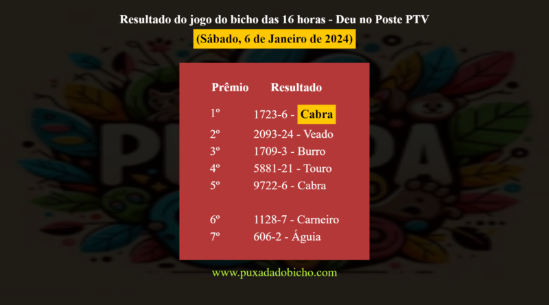 Resultado do jogo do bicho das 16 horas - Deu no Poste PTV (Sábado, 6 de Janeiro de 2024)