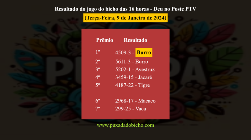 Resultado do jogo do bicho das 16 horas - Deu no Poste PTV (Terça-Feira, 9 de Janeiro de 2024) -