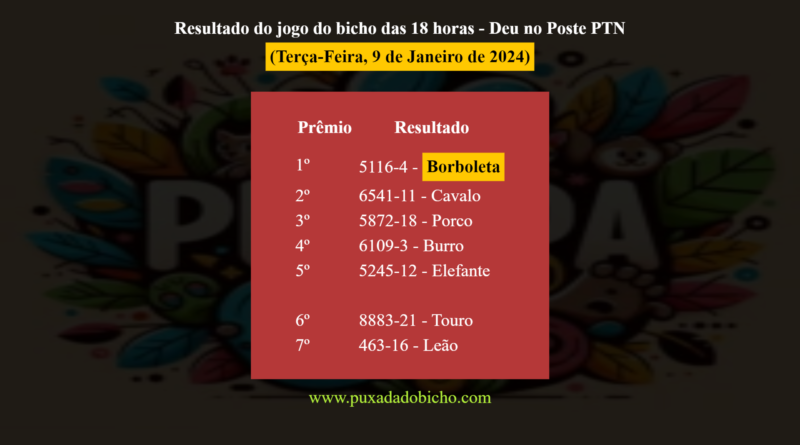 Resultado do jogo do bicho das 18 horas - Deu no Poste PTN (Terça-Feira, 9 de Janeiro de 2024) -